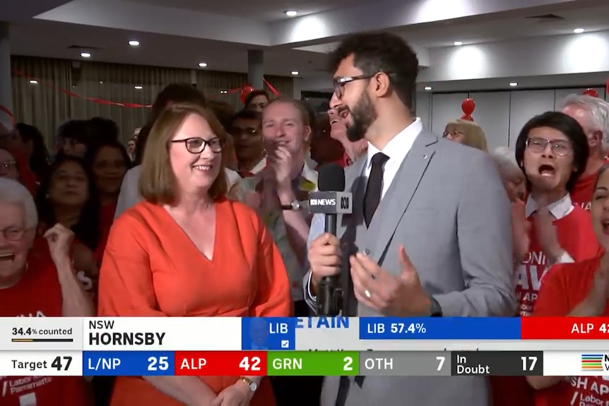 TV coverage screen shot of a man holding a microphone interviewing a woman in red dress, surrounded by people cheering.