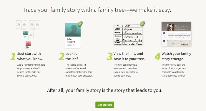 A screenshot advertising Ancestry.com.au