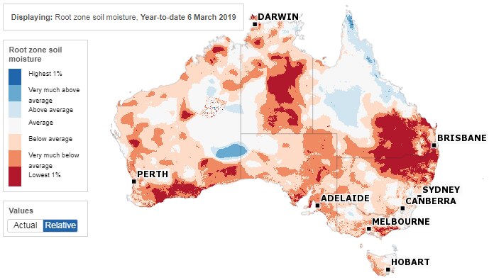 map of Australia red and orange across most of east and south east indicating very much below average to lowest 1% soil moisture