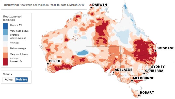 map of Australia red and orange across most of east and south east indicating very much below average to lowest 1% soil moisture