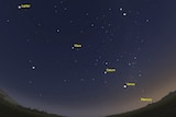 Night sky with five planets, labelled, appearing in a line.