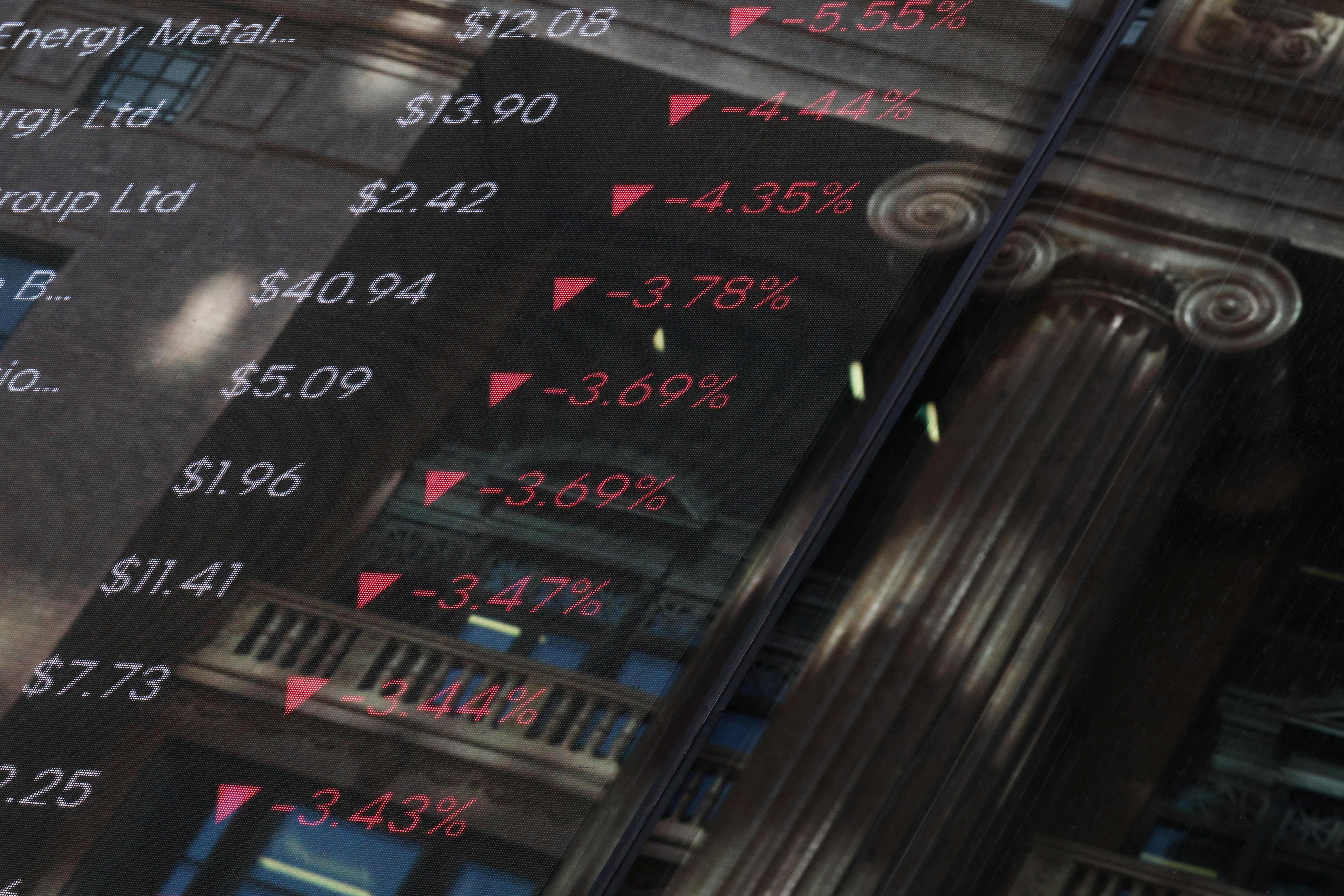 Live: ASX set to fall as oil price rises