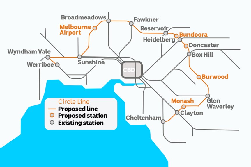 A map showing the Andrews Government's proposed suburban rail loop from Cheltenham to Werribee.