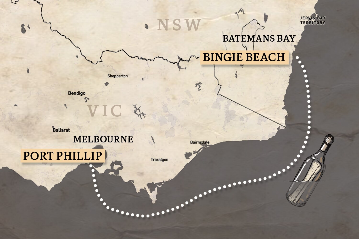 A sepia map of NSW and Victoria showing a line between Port Phillip near Melbourne and Bingie Beach near Batemans Bay.