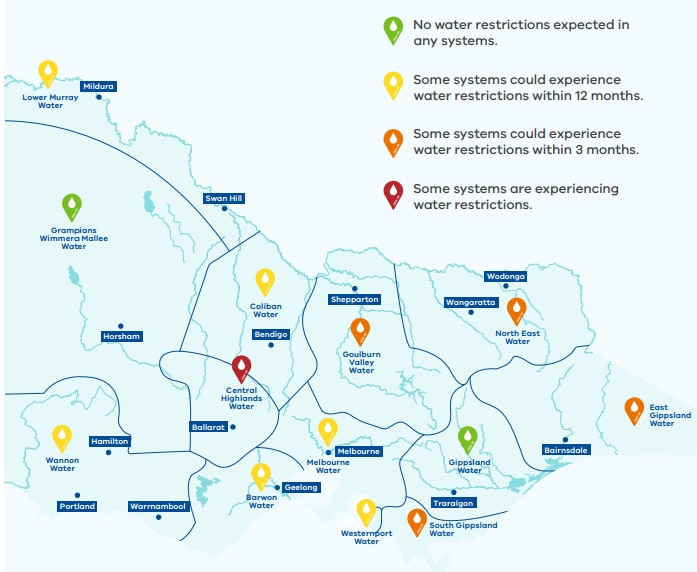 Un mapa que muestra Victoria dividida en secciones con códigos de colores que indican la probabilidad de restricciones de agua.