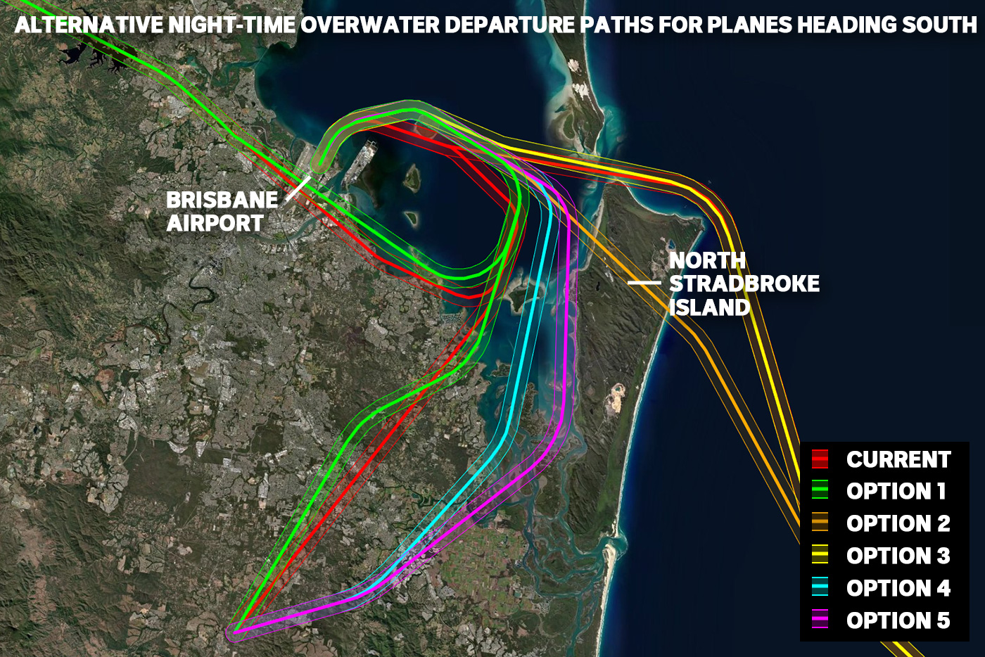 Alternative night-time overwater departure paths for planes heading south