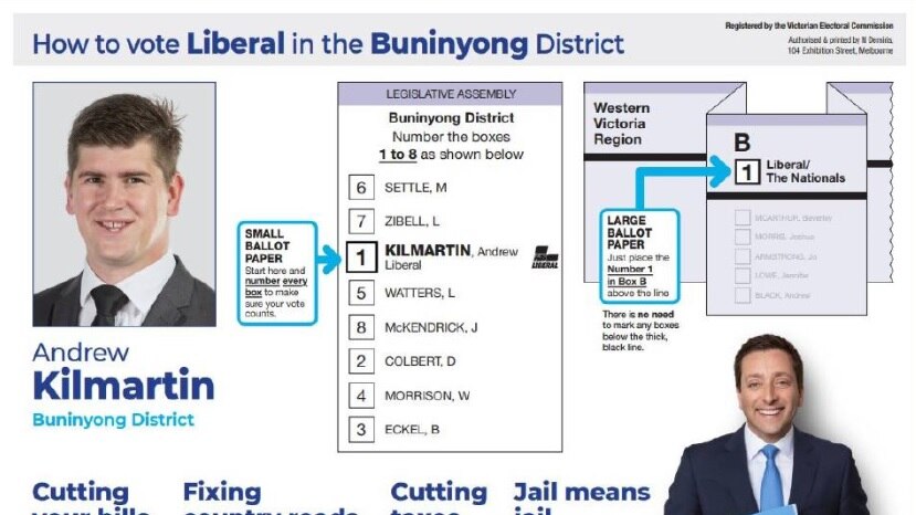 The Victorian Liberals' 2018 ticket for the seat of Buninyong