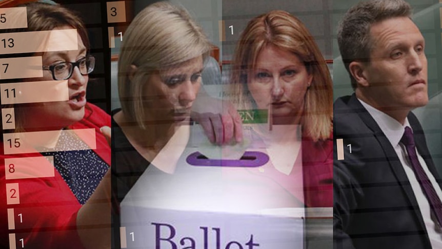 ballot box with overlay of chart showing deaths and resignations