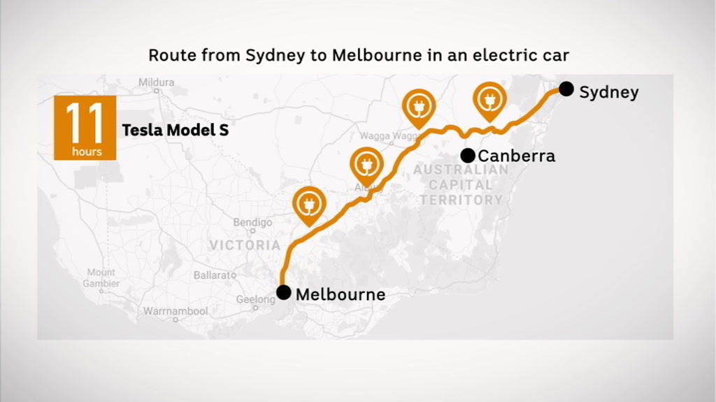 Stephen Conroy says you can t easily drive from Sydney to