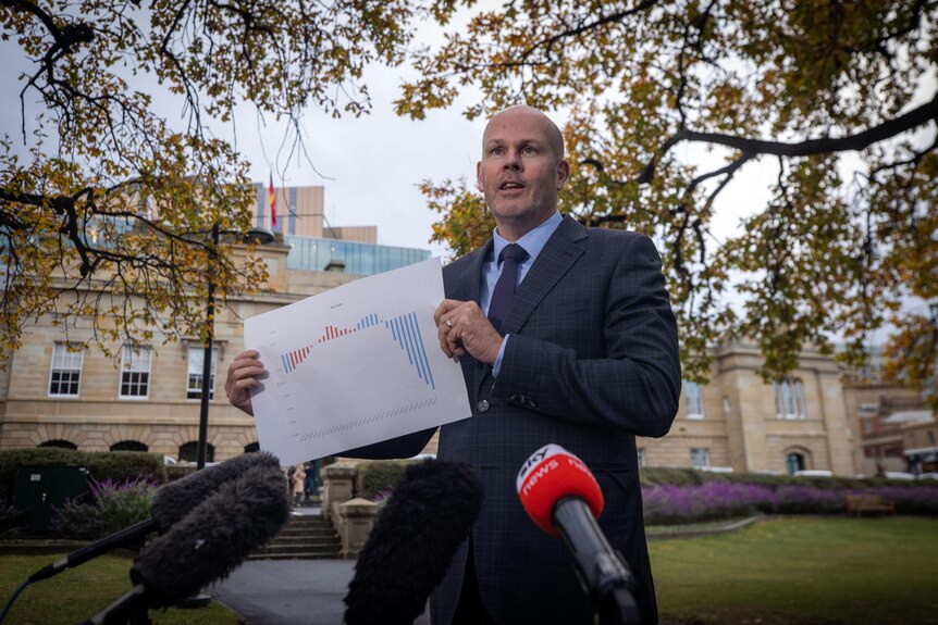 A bald man in a suit stands holding a graph in front of Parliament House in Hobart 