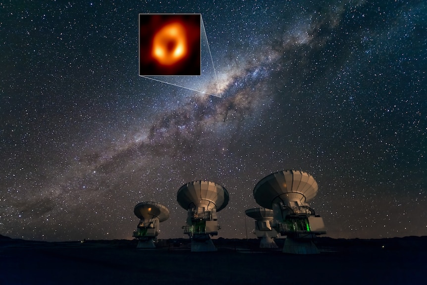 Location of Milky Way black hole (pic is insert) as viewed from Earth.