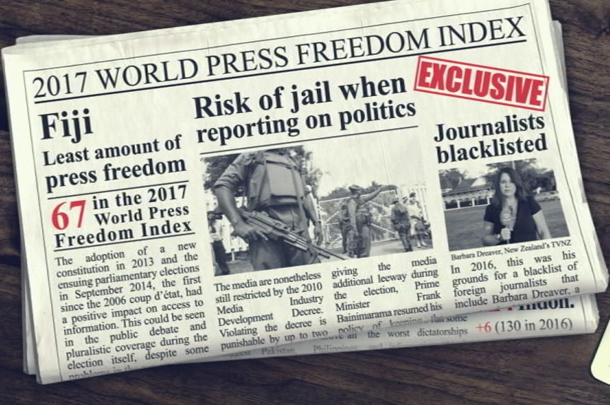 A graphic of a newspaper with the headline 'Fiji - Least amount of press freedom