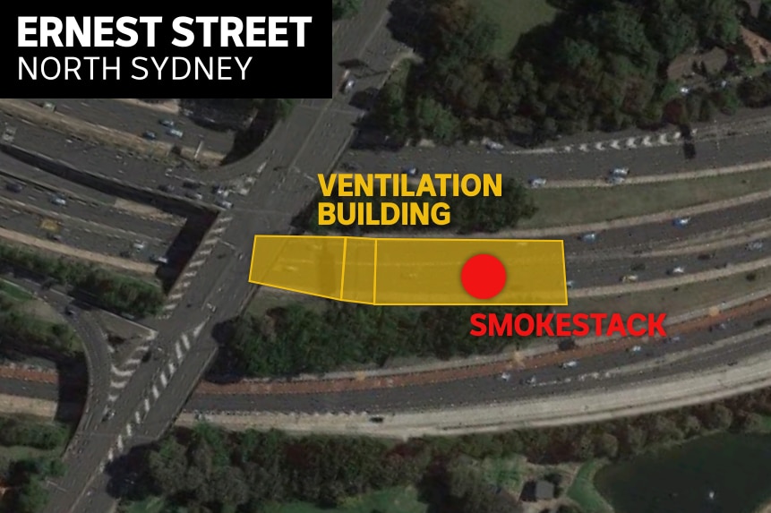 A smokestack planned for Ernest Street in North Sydney is detailed in confidential documents seen by the ABC and Fairfax.