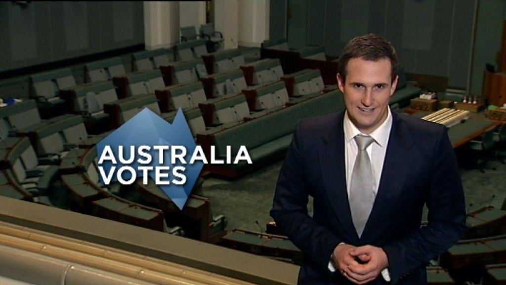 Economy, asylum seekers the key election issues - ABC News