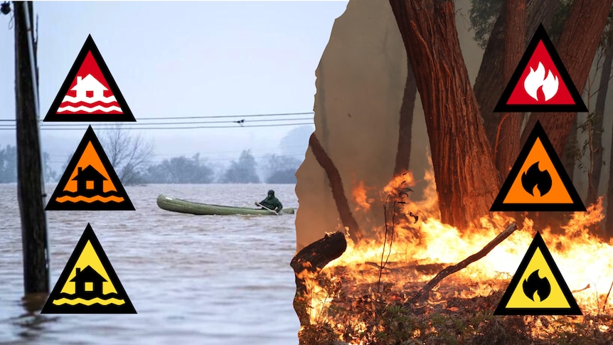 Emergency warning icons in different colours superimposed over a composite image of flooding and fire.