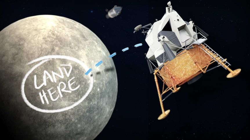 The Apollo spacecraft plans a landing spot on the Moon.