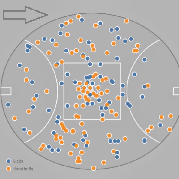 A heat map with orange and blue dots.