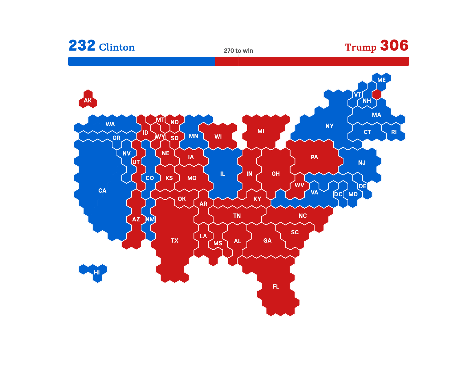 A US election map shows Donald Trump's win in 2016