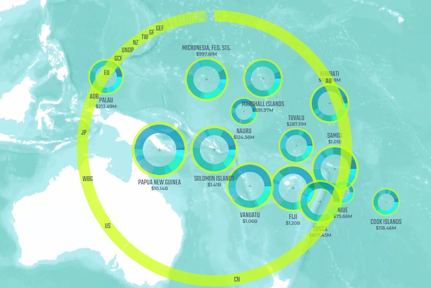 Lowy Institute Pacific Aid Map screenshot