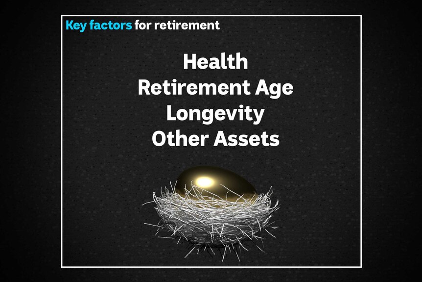 Graphic showing the key financial factors for retirement are health, retirement age, longevity, and other assets.