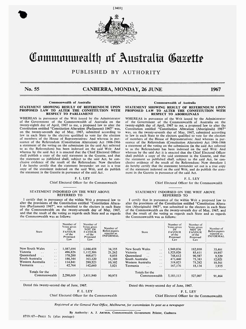 Document with headline title Commonwealth of Australia Gazette