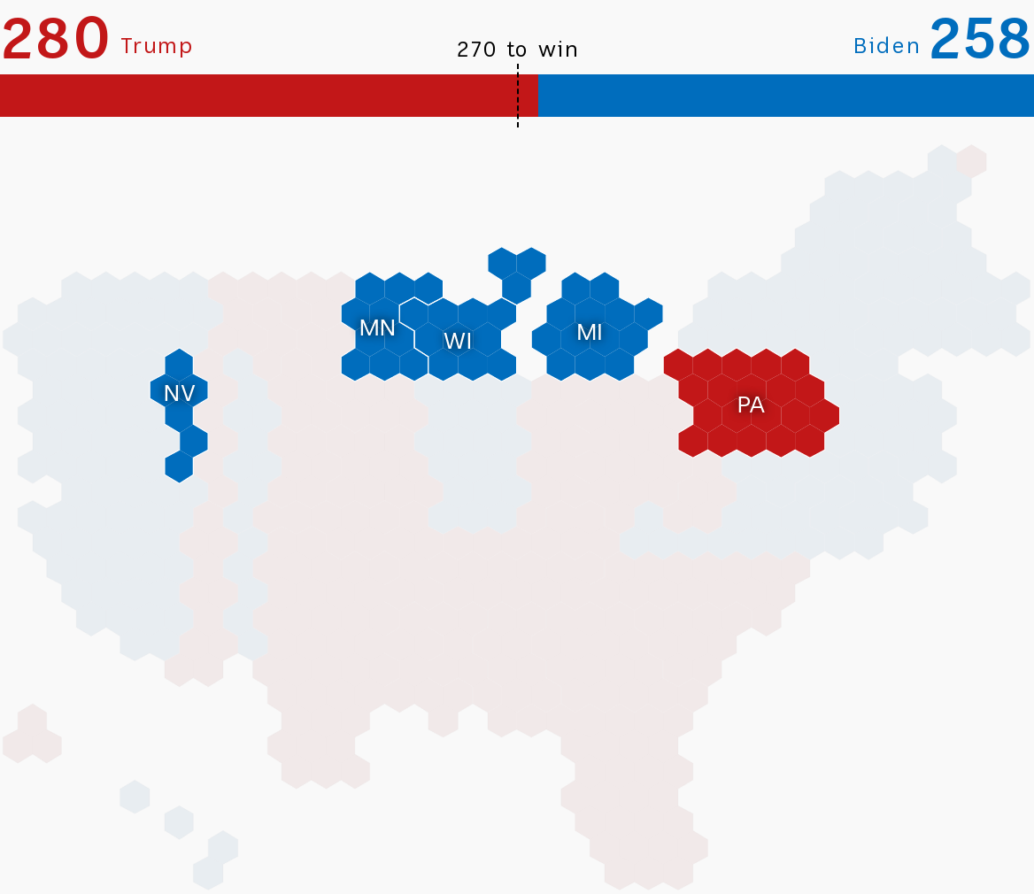 Graphic showing an allocation of electoral college votes