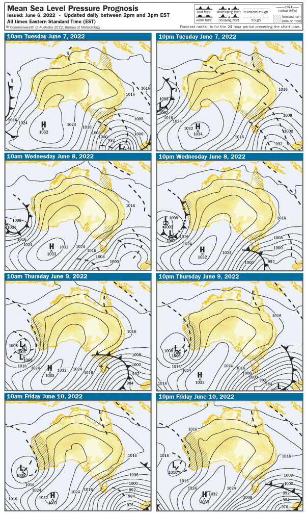 Synoptic charts show high pressure system settled in the Great Australian Bight