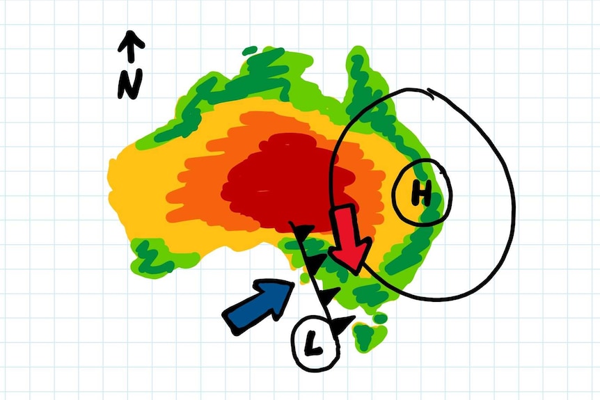 Diagram of Australia at the start of summer.