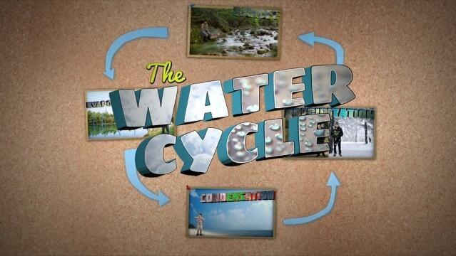 Pictures of water sources hover on brown background, large text overlay reads "The Water Cycle"