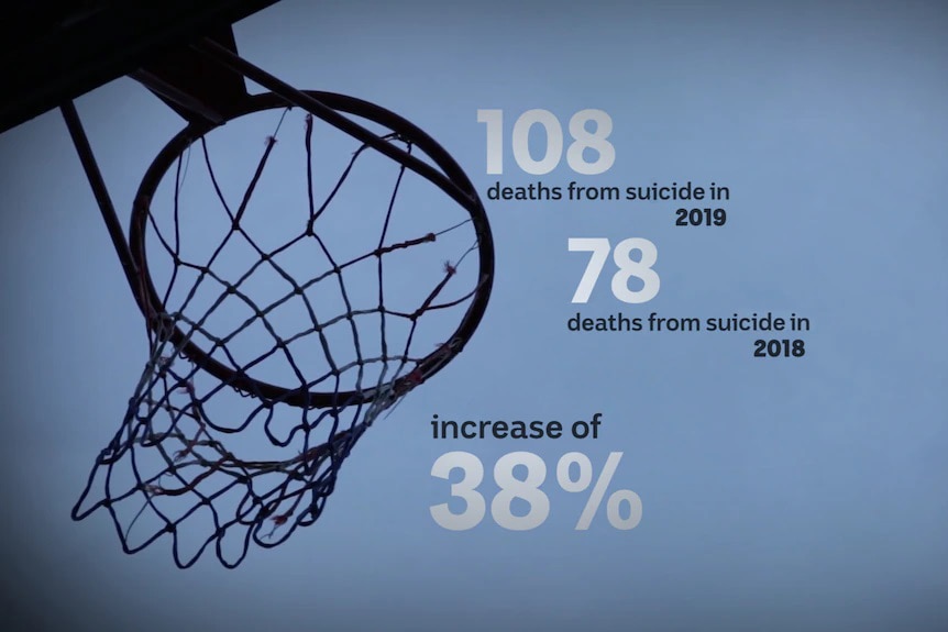 Statistics showign there were 108 suicides in 2019, up from 78 in 2018 in Tasmania.