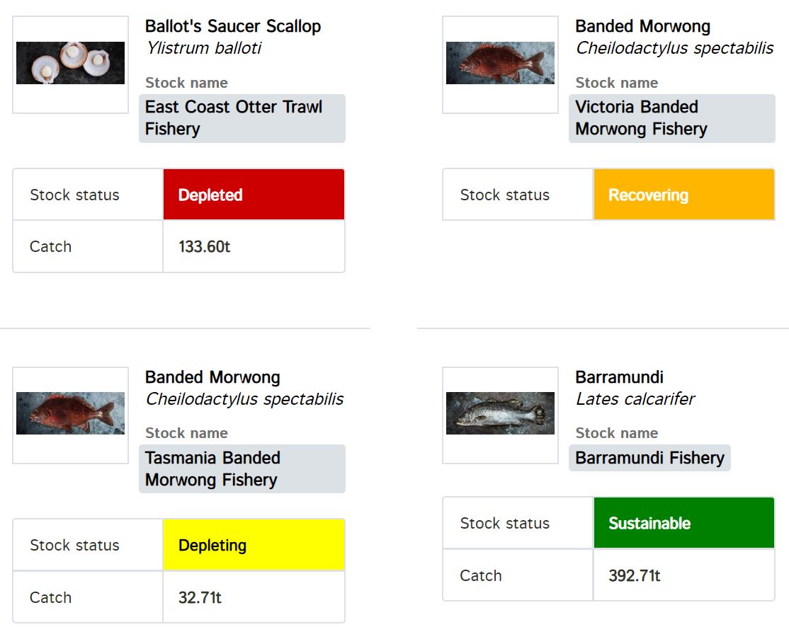 A screenshot showing different fish and scallops and their status.