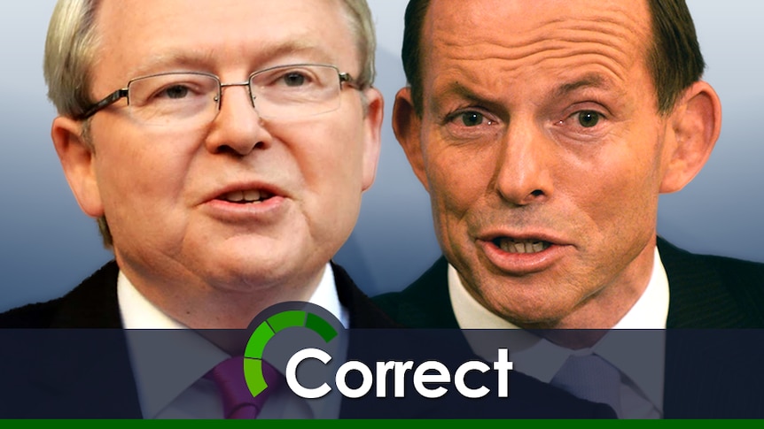 Kevin Rudd, Tony Abbott both correct on jobs