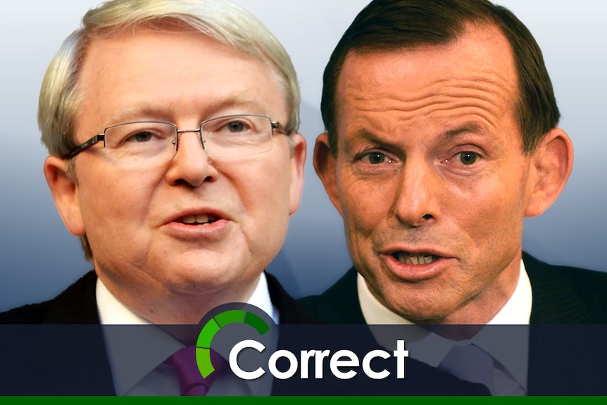 Kevin Rudd, Tony Abbott both correct on jobs