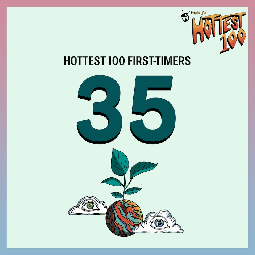 Cartoon graphic of a planet with a sprout coming out of it detailing the debuts in the Hottest 100.