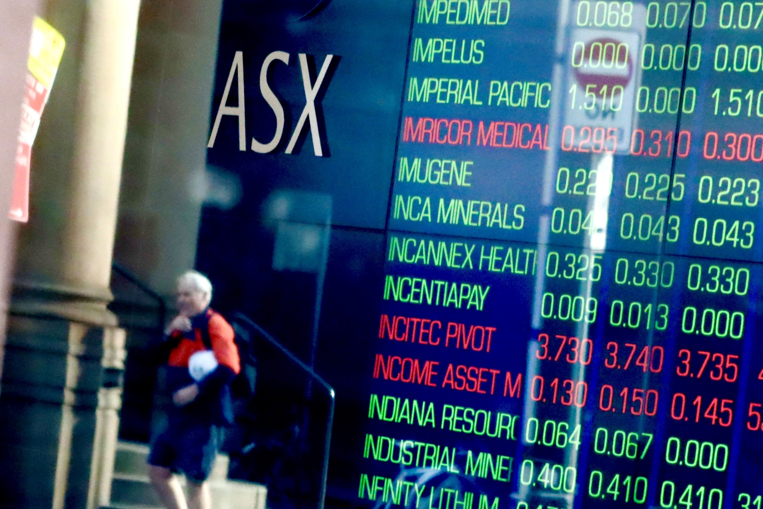 ASX Loses Ground, RBA Board Minutes Show Concern About Heightened ...