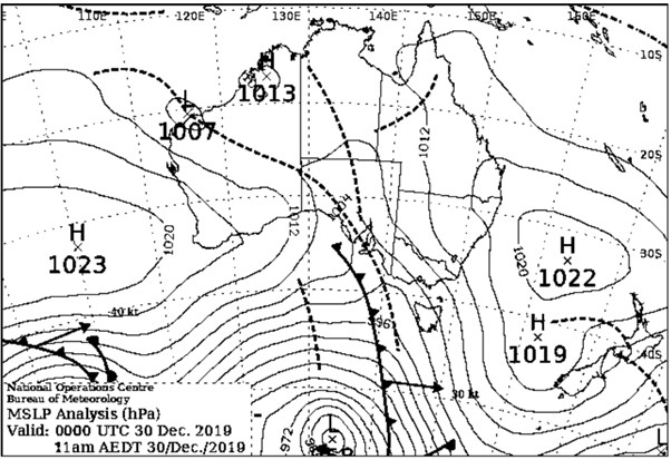 BOM graph of Tasmanian weather 2019.