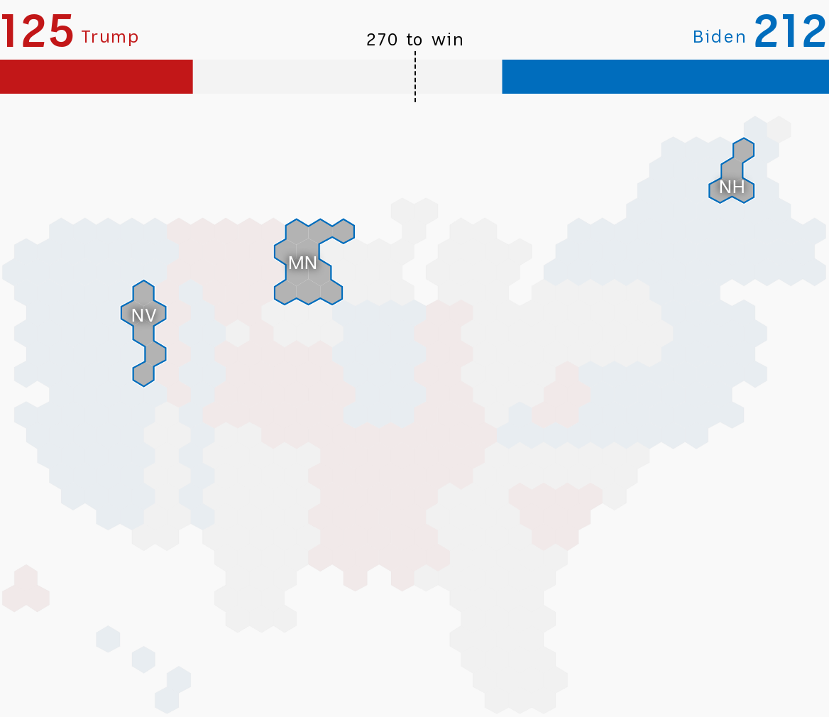 Graphic showing an allocation of electoral college votes