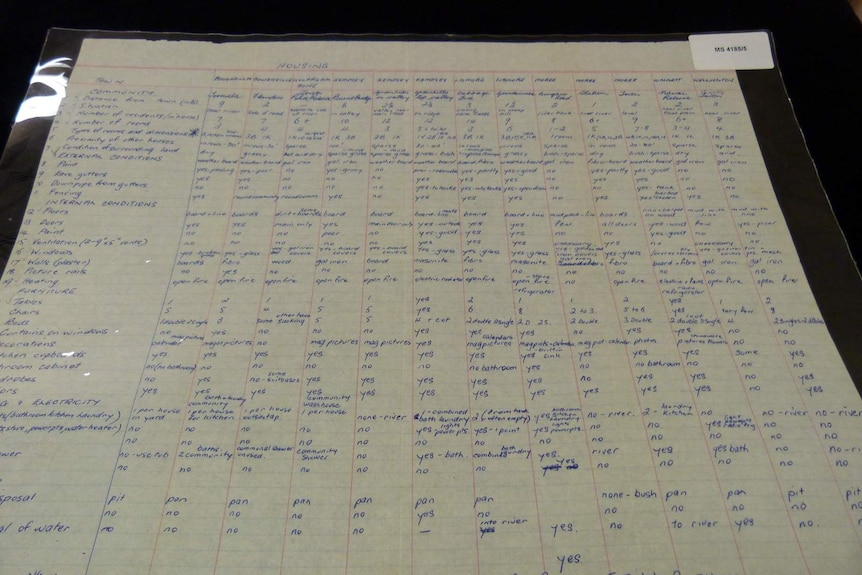 One of the housing surveys prepared by Sydney University students on the 1965 Freedom Ride through north western NSW.