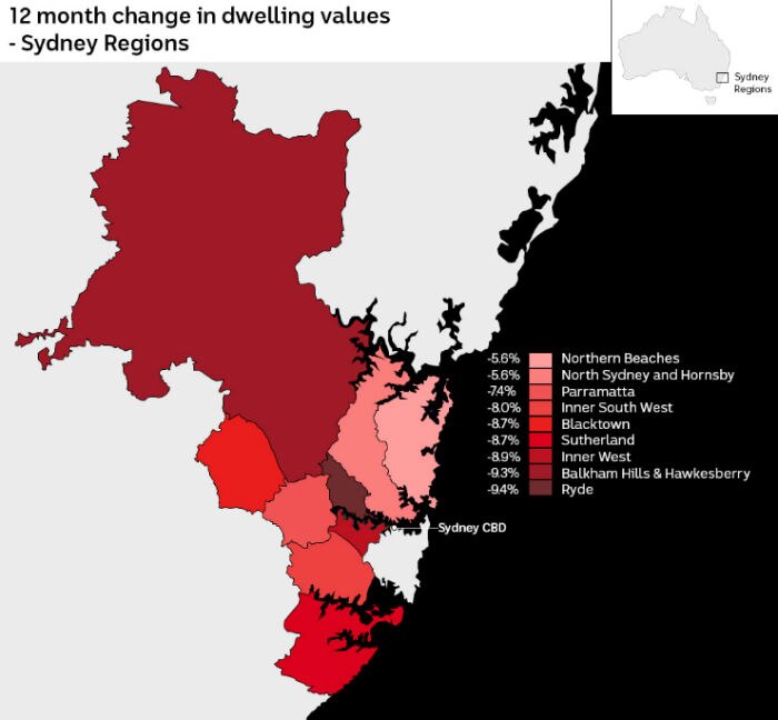 Map of Sydney region shows Northern Beaches and Northern Sydney are down 5.6%, Parramatta 7.4%, Blacktown 8.7% and Ryde 9.4%