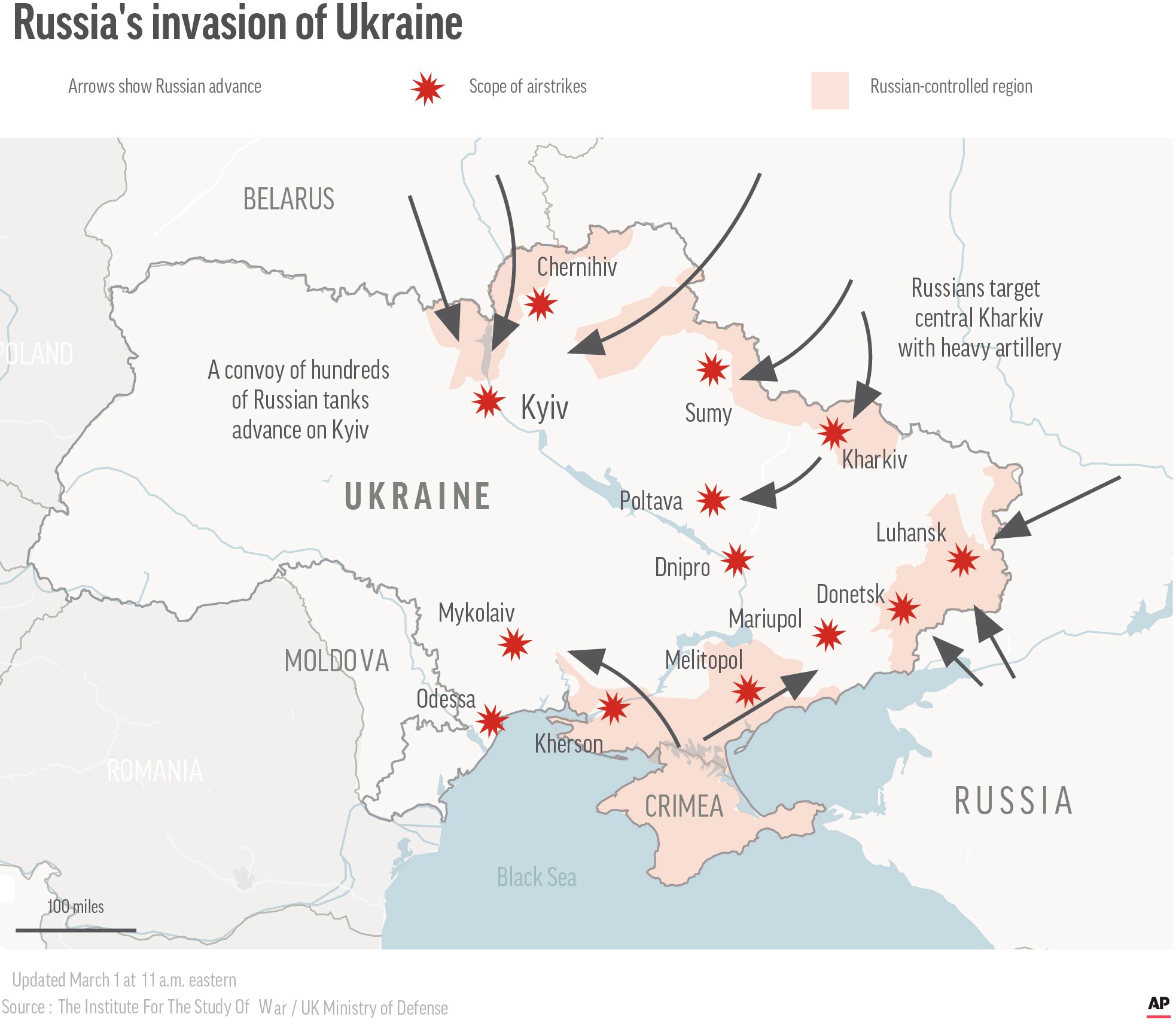 A map of Ukraine shows arrows corresponding to the Russian advance, coming from the north, north-east, and south