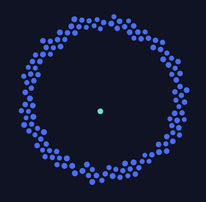 Data visualisation showing one private school and 132 similar public schools.