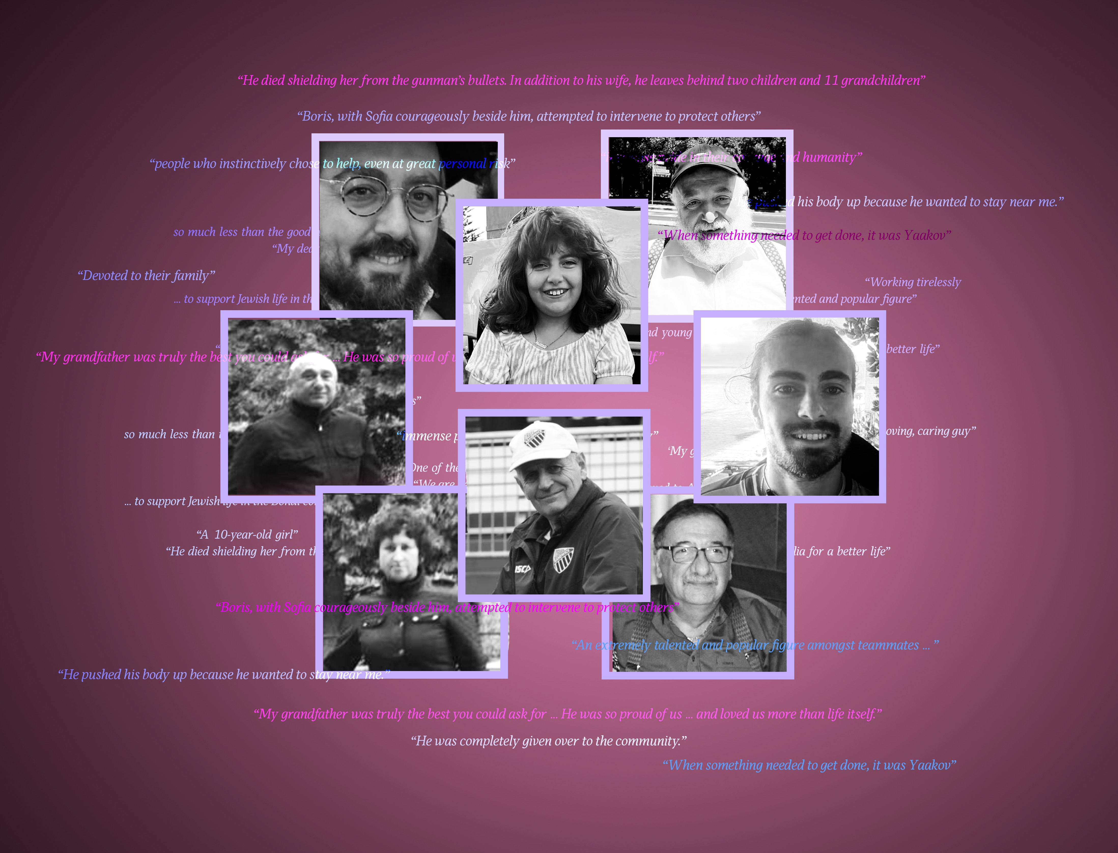 Image collage of victims of the Bondi shooting