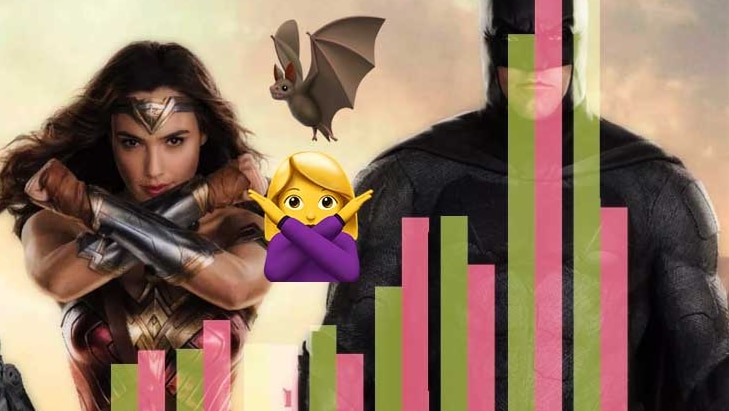 Wonder Woman and Batman with chart and emoji superimposed.
