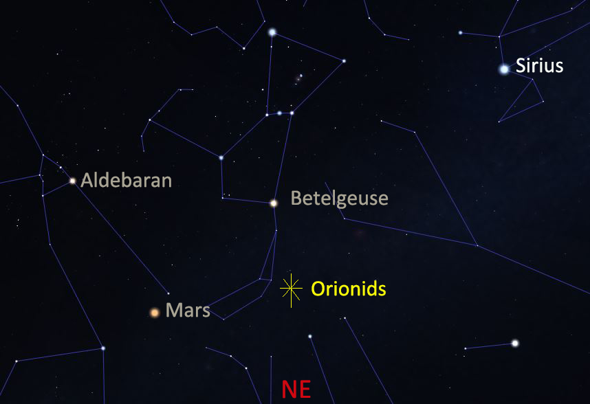 Sky map showing position of Orionids