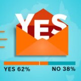 An envelope with the word "Yes".