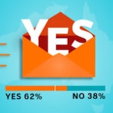 An envelope with the word "Yes".