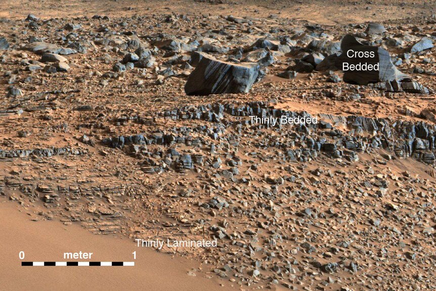 Variety of mudstone strata en-route to Mount Sharp on Mars