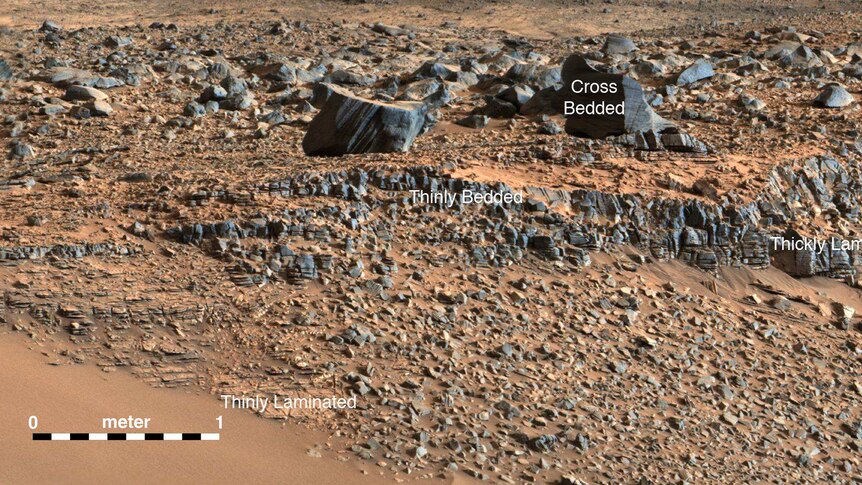 Variety of mudstone strata en-route to Mount Sharp on Mars