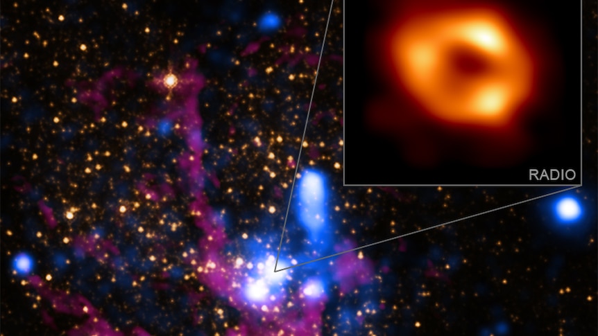 Xray and infrared image of centre of Milky Way, with inset of black hole from EHT
