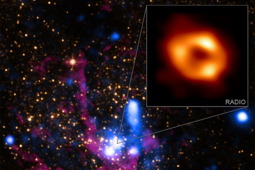 Xray and infrared image of centre of Milky Way, with inset of black hole from EHT